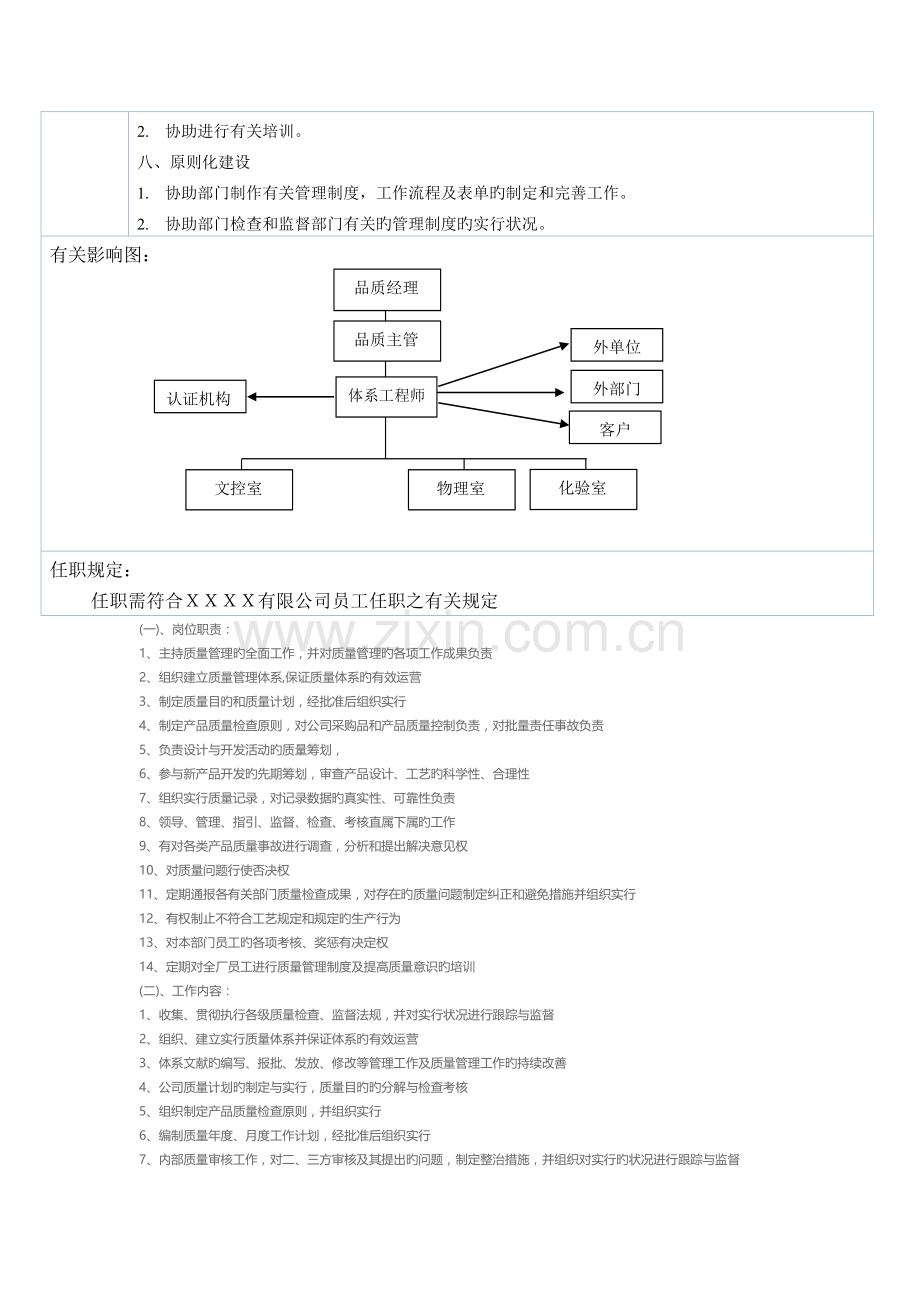 体系工程师-岗位职责.docx_第3页