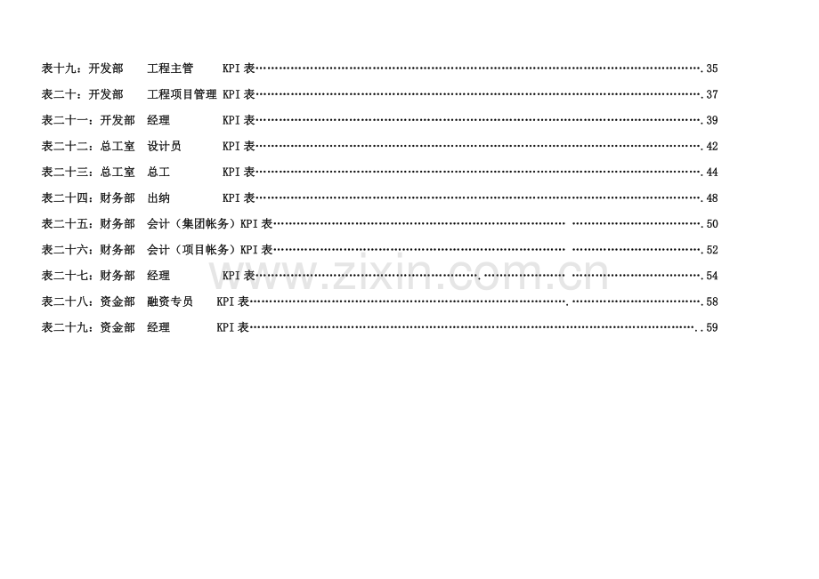 房地产公司各岗位绩效考核方法及考核表格.doc_第3页