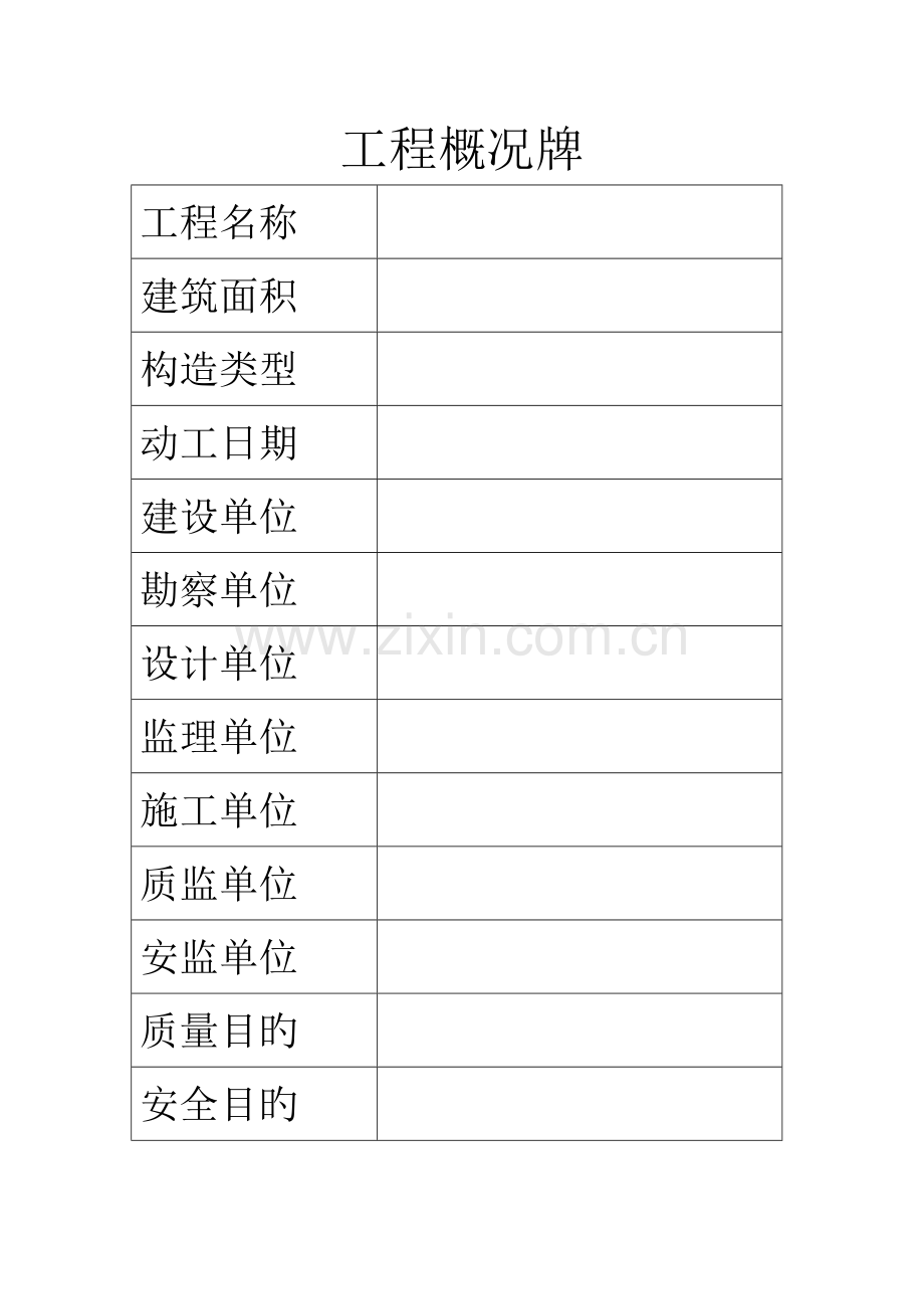 工程施工五牌一图.doc_第1页