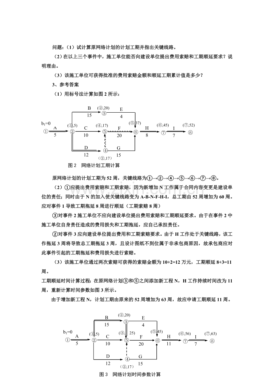 合同、招标专题.doc_第3页