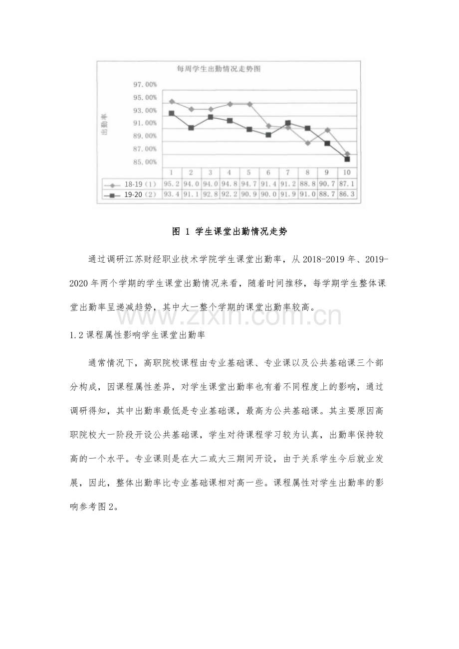 高职院校学生课堂出勤率现状分析及对策研究.docx_第3页