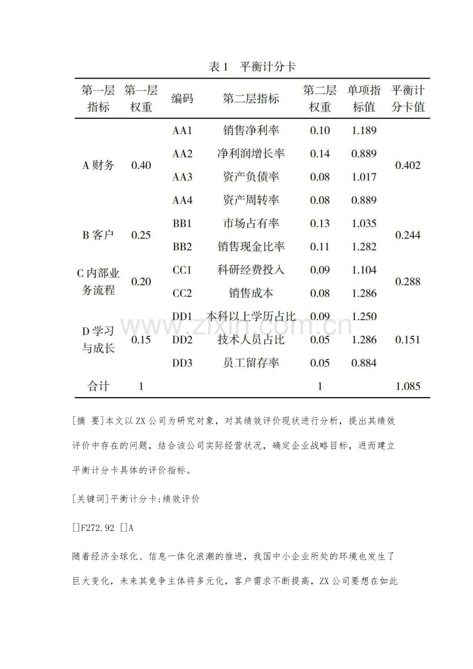 基于平衡计分卡的ZX公司绩效评价研究.docx_第2页