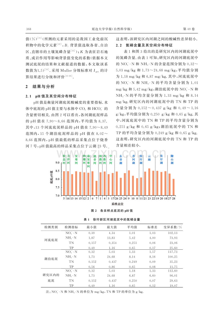 连云港徐圩新区河湖底泥的理化特征及其氮磷污染程度评价.pdf_第3页