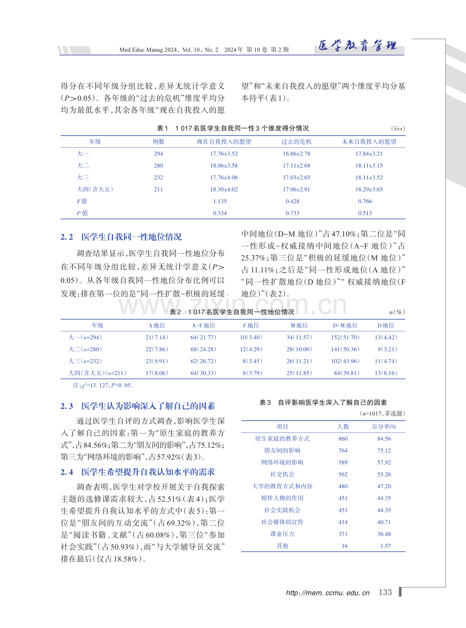 医学生自我同一性地位与教育服务需求分析——以首都医科大学为例.pdf_第3页