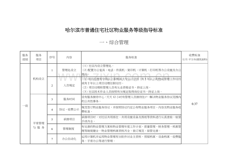 哈尔滨市普通住宅小区物业服务等级指导标准.doc_第2页