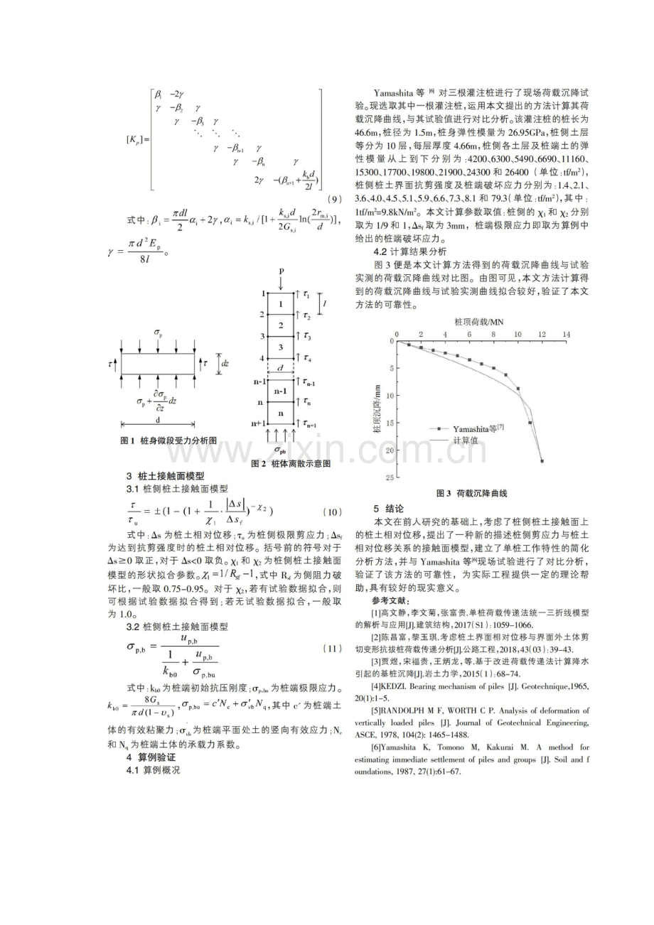 单桩工作特性简化分析方法.docx_第2页