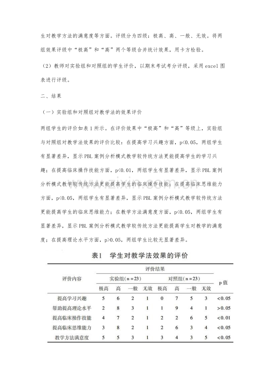 PBL病案分析模式在音乐治疗临床应用课程中的应用研究.docx_第3页