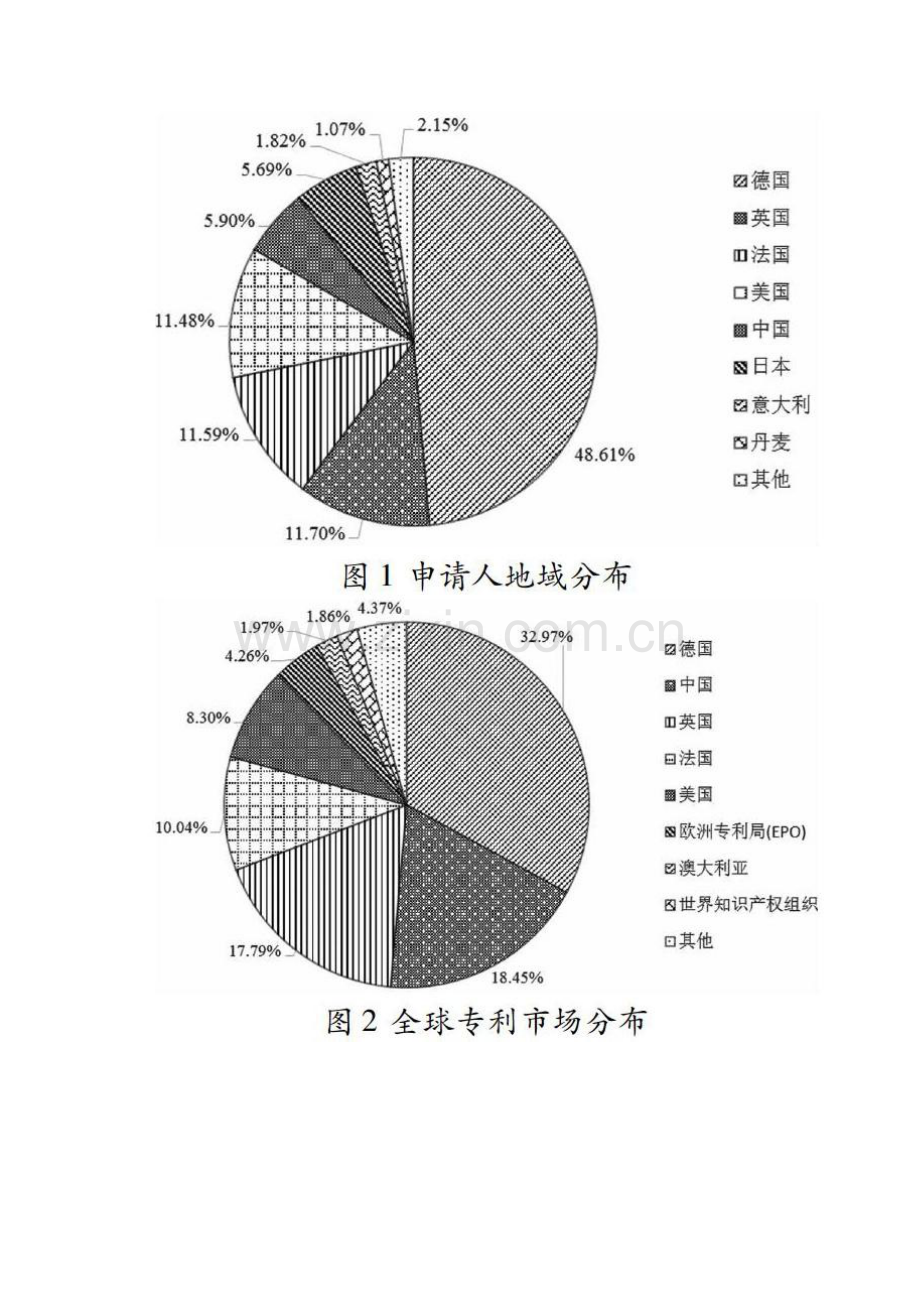 摩擦离合器磨损补偿装置专利分析.docx_第2页