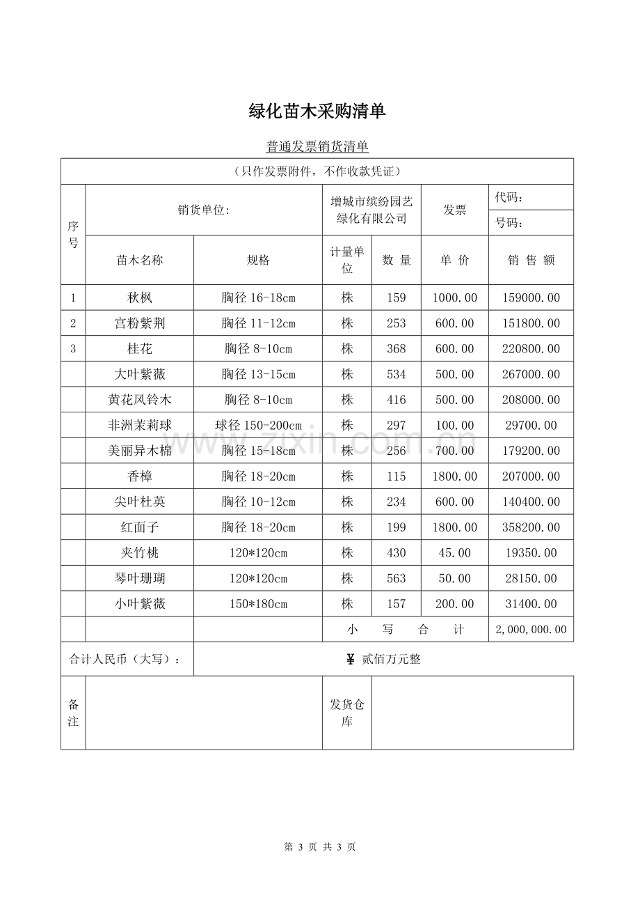 绿化苗木采购合同20160111.doc_第3页