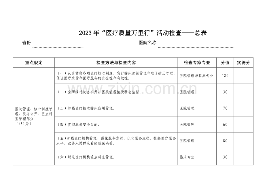 医疗质量万里行活动检查总表.doc_第1页