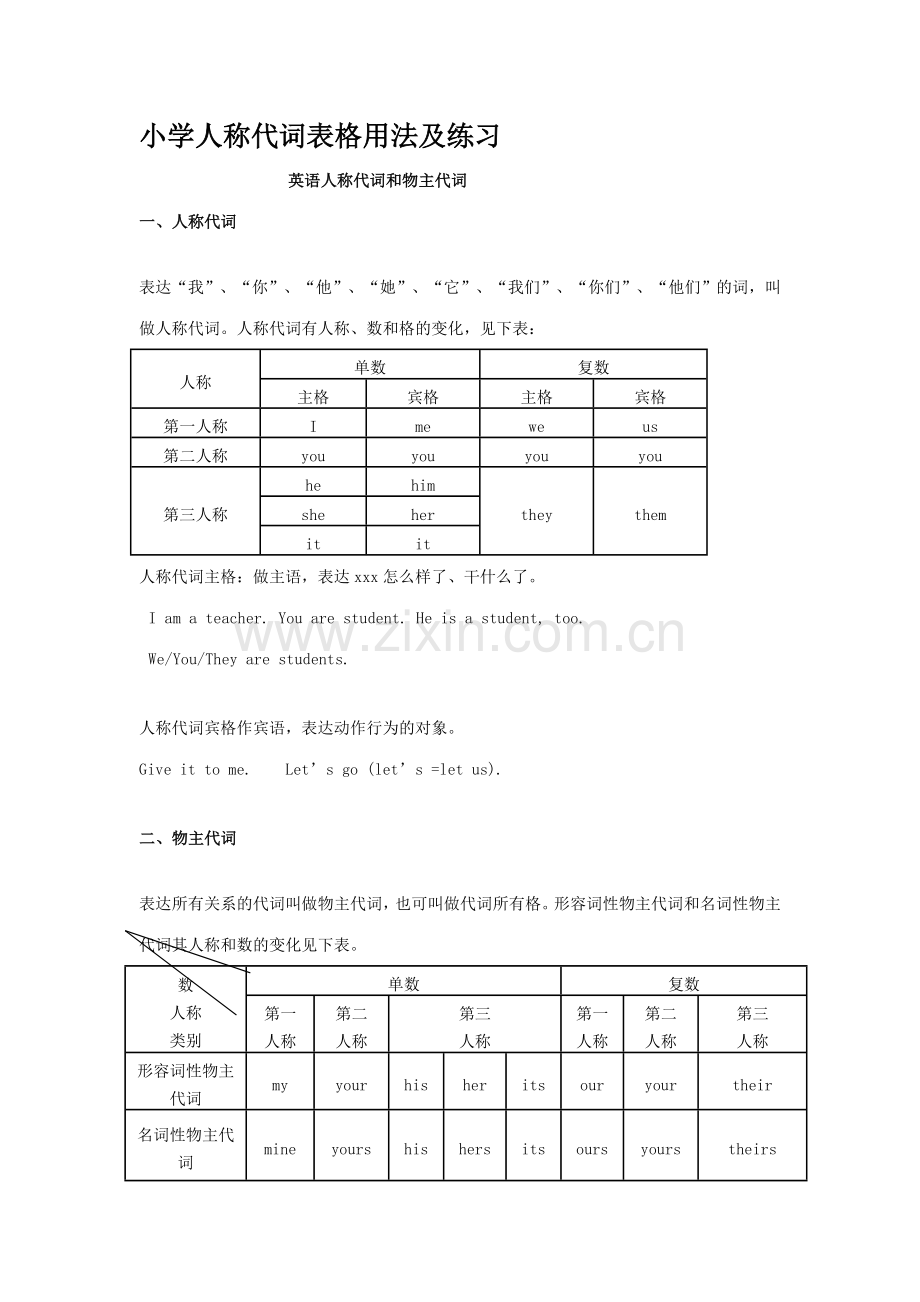 人称代词表格用法及练习.doc_第1页