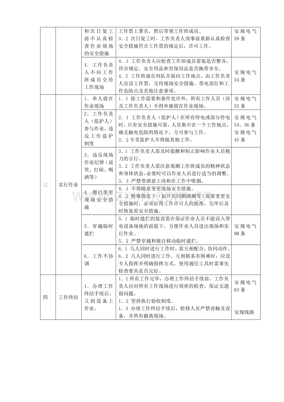 变电站工作危险点及必要的控制措施.doc_第2页