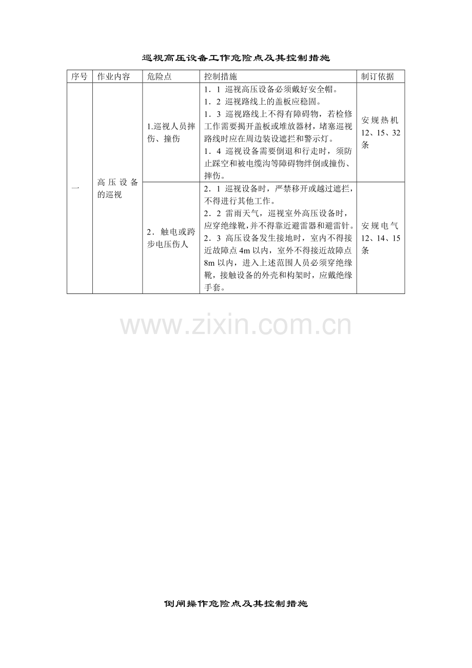 变电站工作危险点及必要的控制措施.doc_第3页