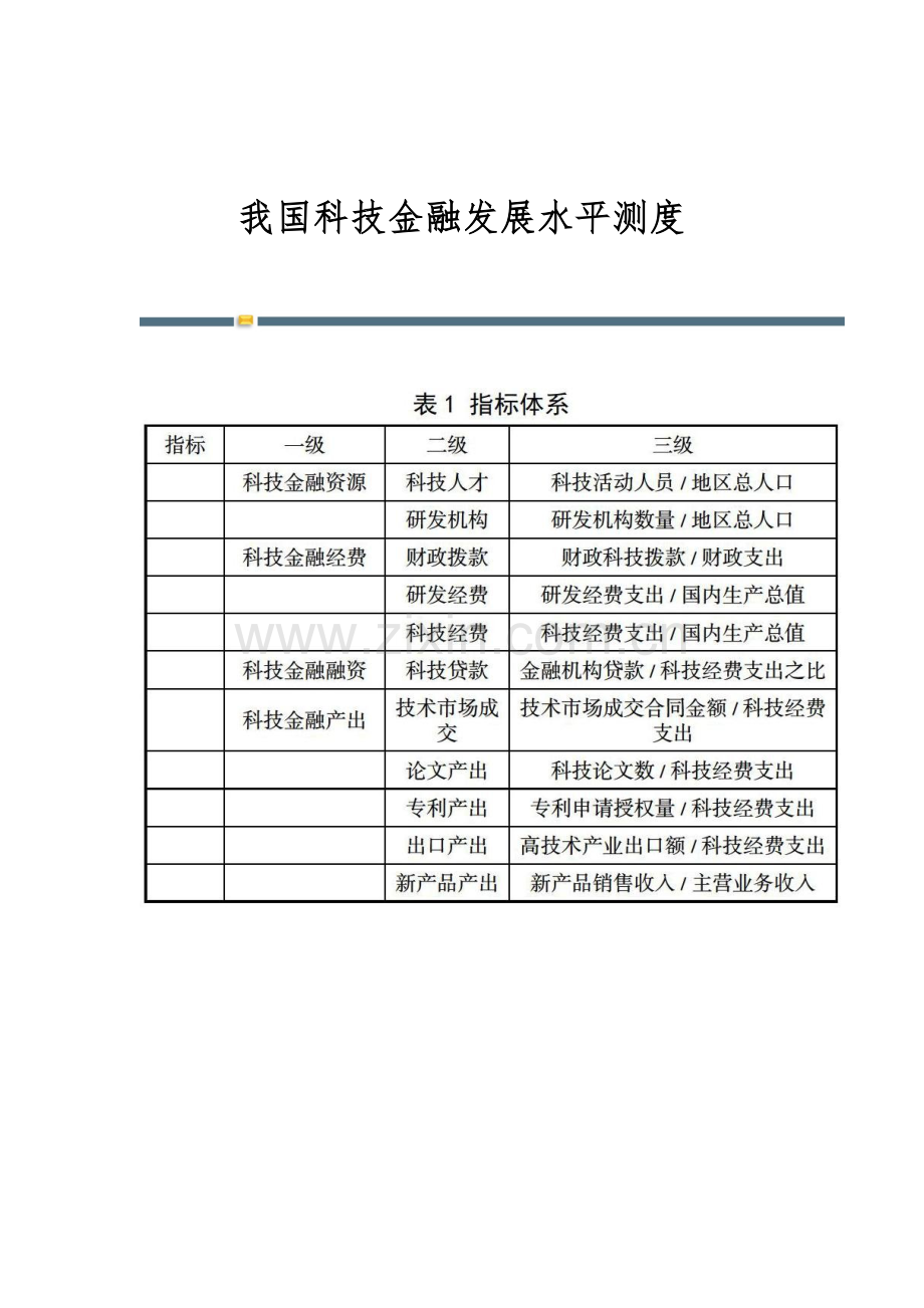 我国科技金融发展水平测度.docx_第1页