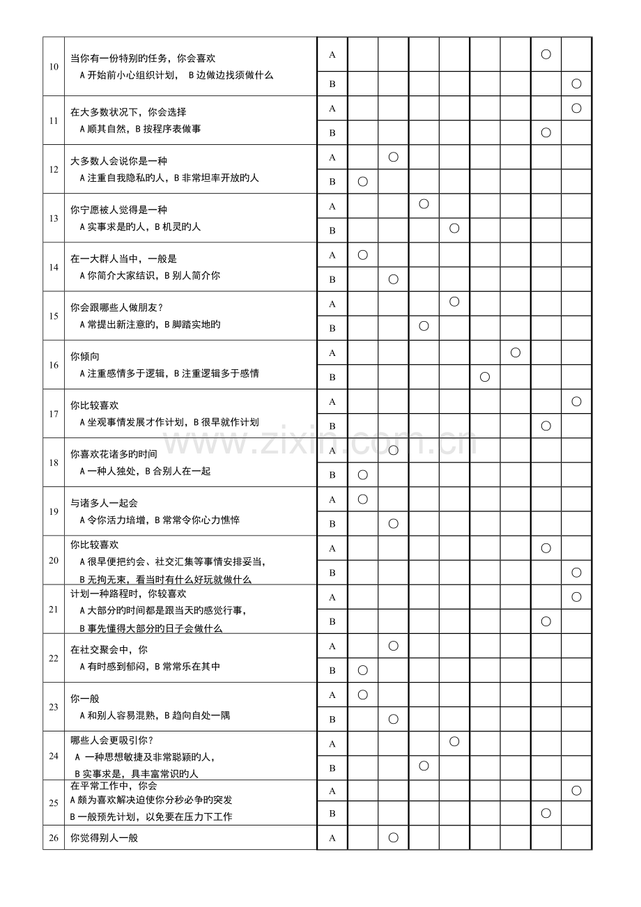 《MBTI职业性格测试题》(含解析).doc_第2页