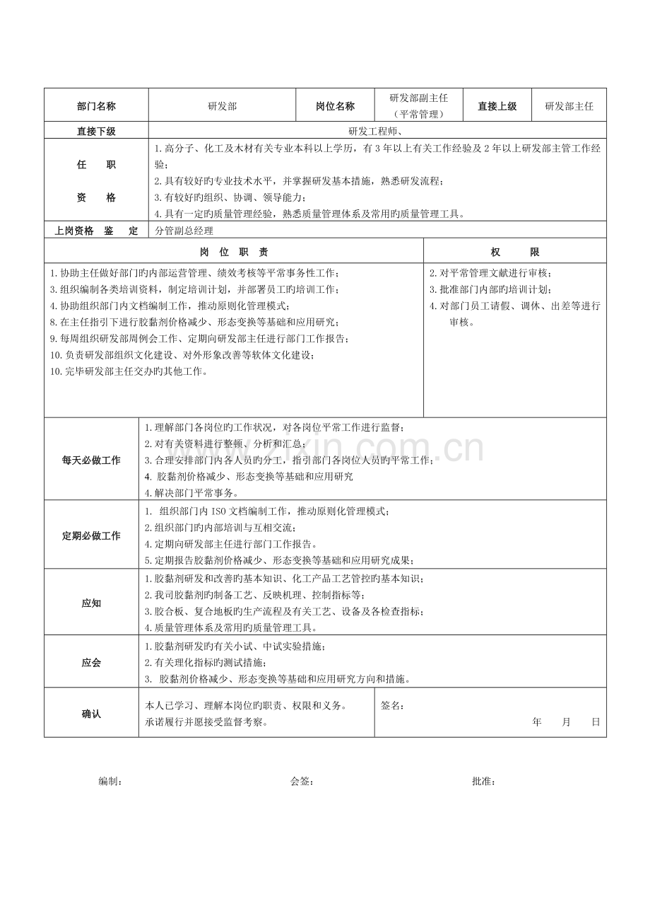 研发中心岗位职责.doc_第2页