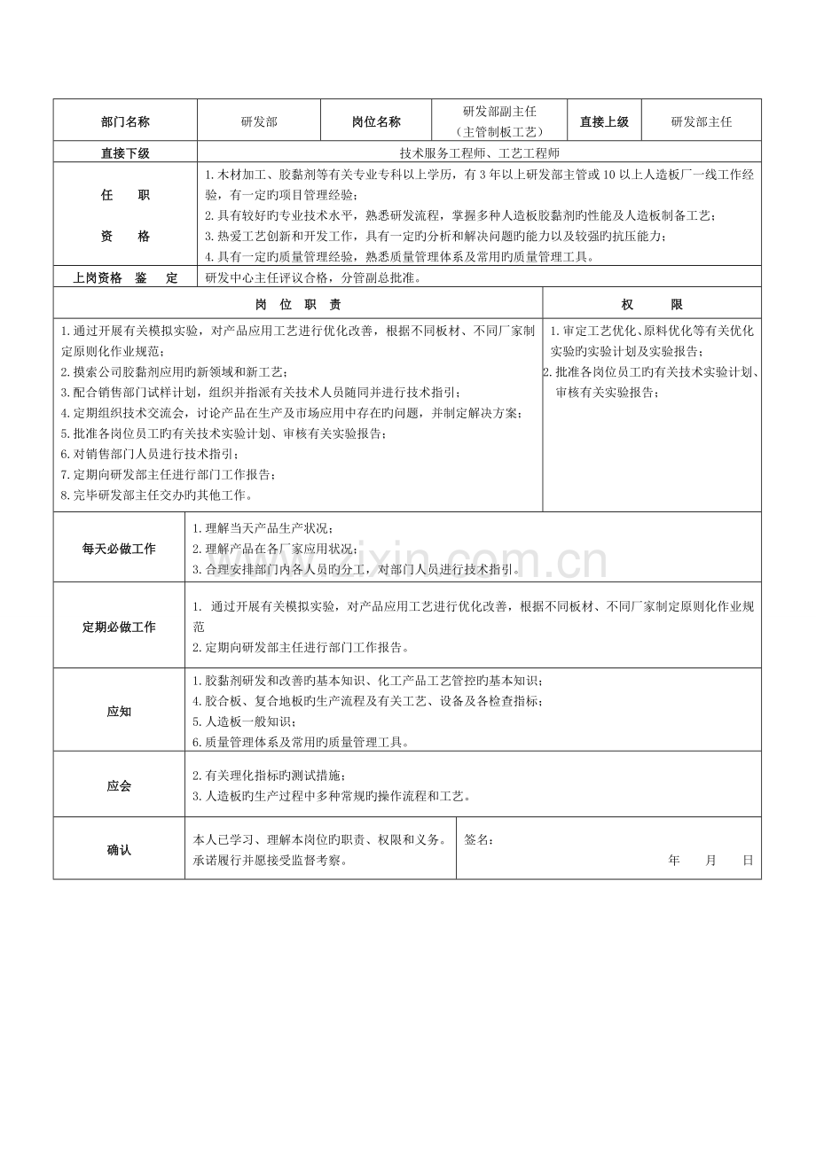 研发中心岗位职责.doc_第3页