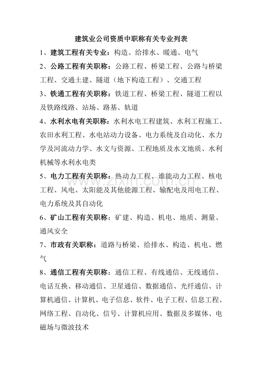 建筑业企业资质中职称相关专业列表--08-31.doc_第1页