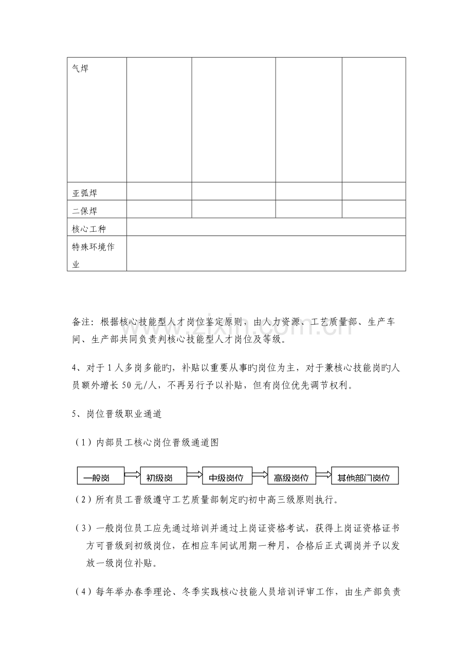 公司关键技能人才岗位等级评定与培养管理制度.docx_第2页