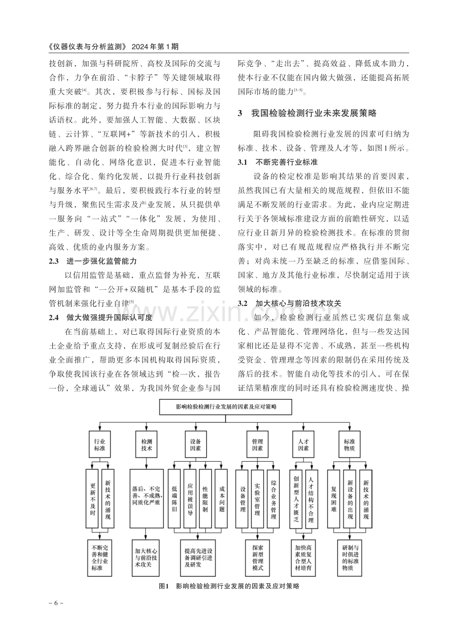 检验检测行业现状趋势及应对策略.pdf_第3页