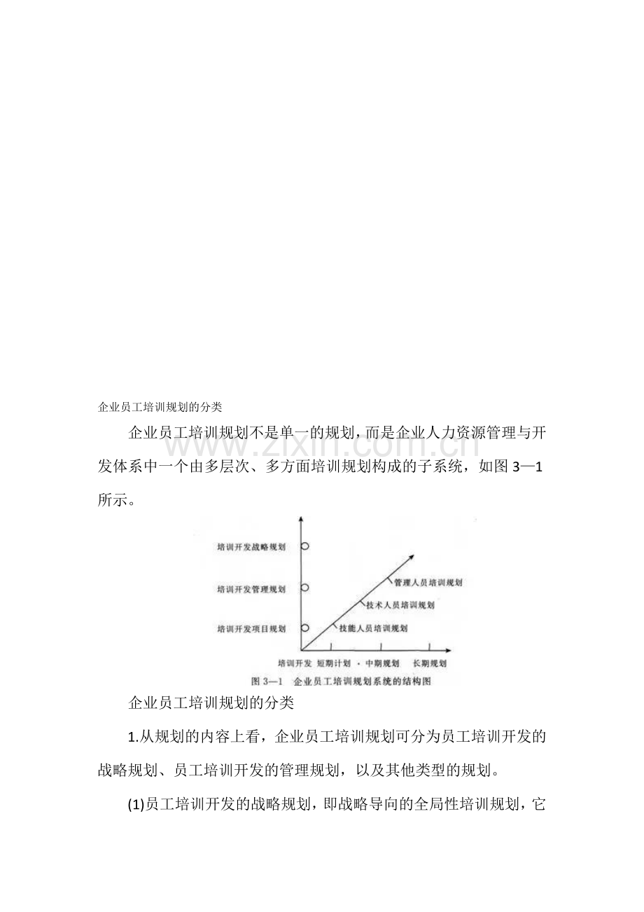 企业员工培训规划的分类.doc_第1页