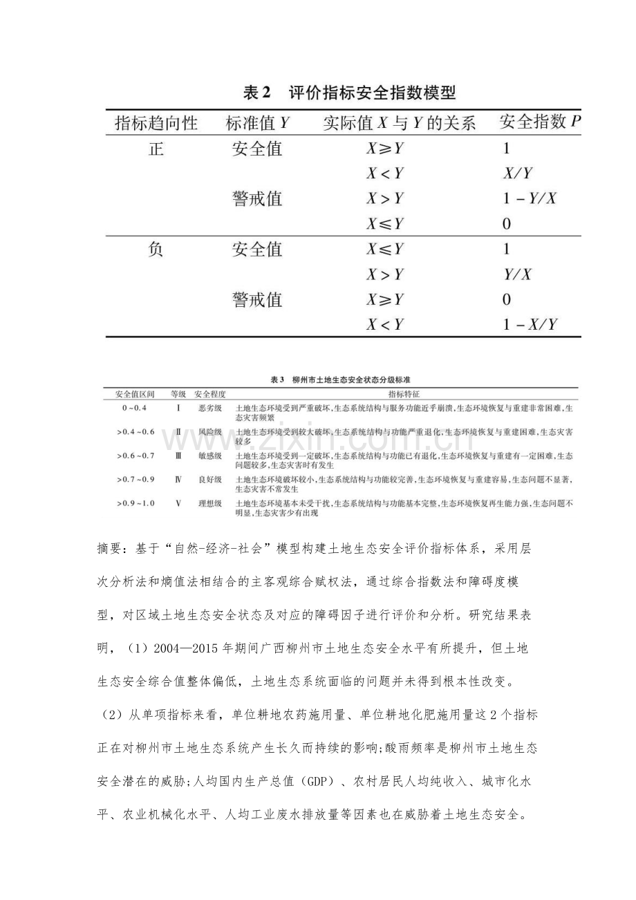 工业城市土地生态安全评价及其障碍因子分析.docx_第2页