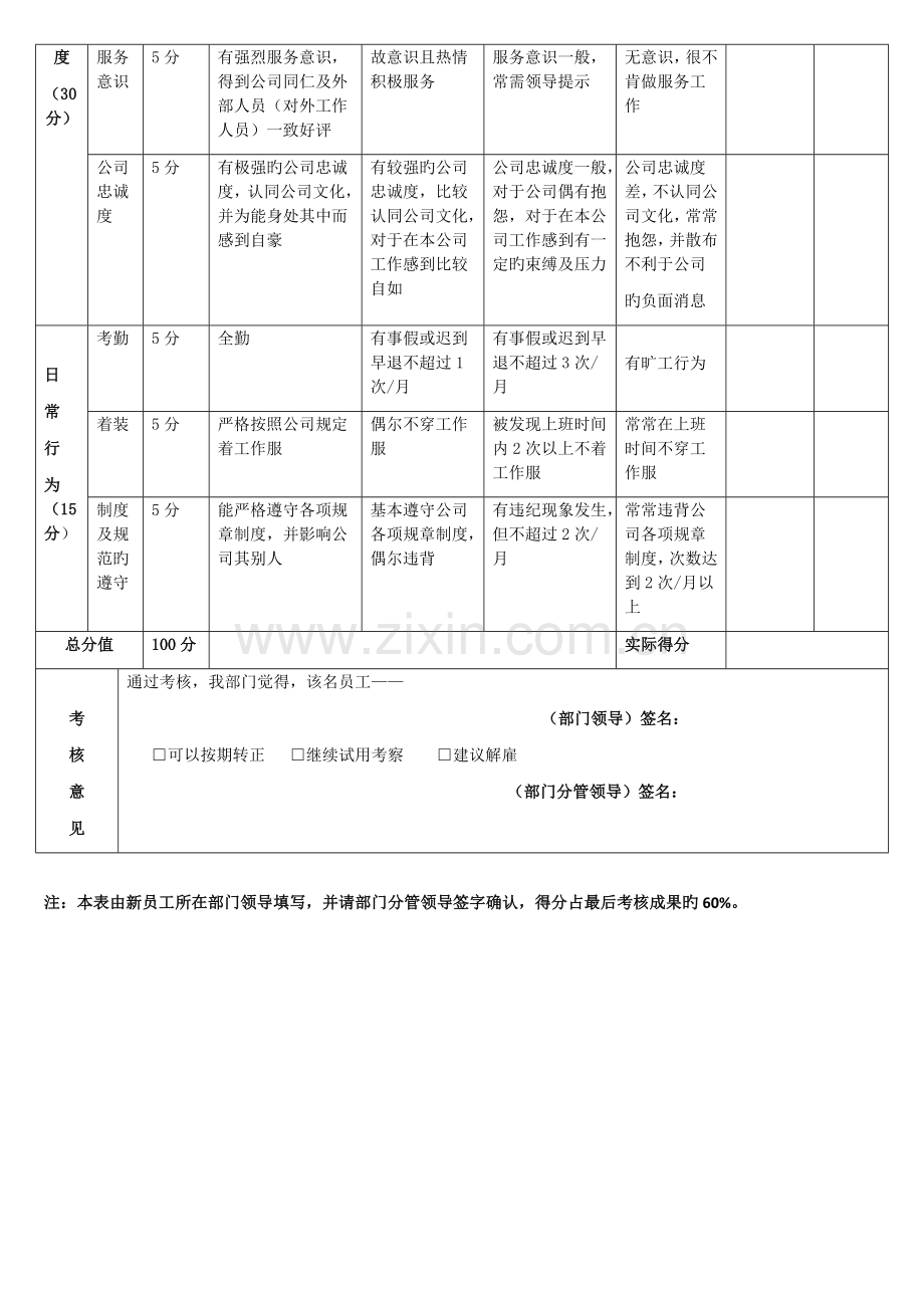 新员工试用期考核表(样本).docx_第3页