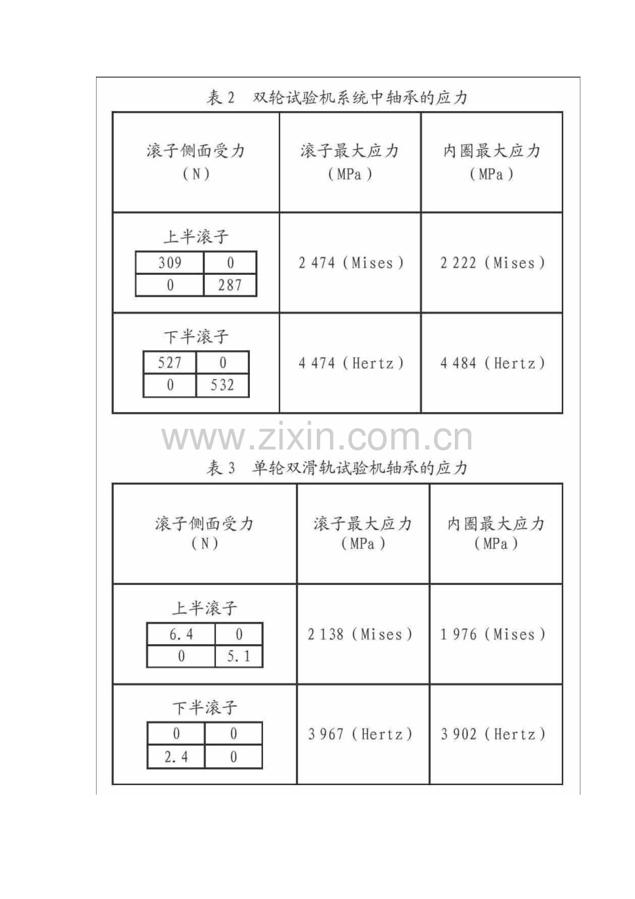 特殊用途轴承试验机的设计研究.docx_第3页