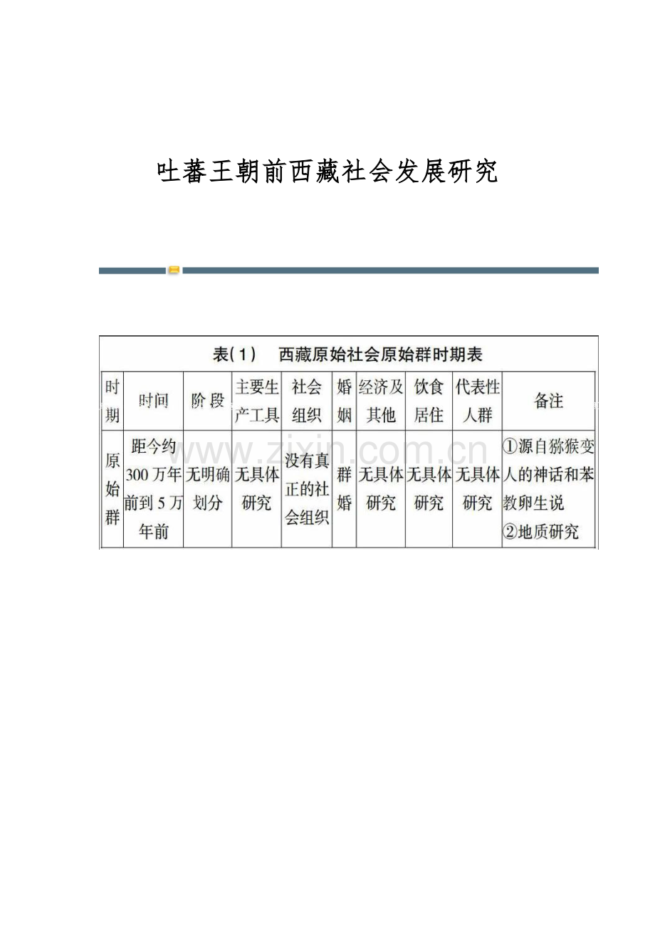 吐蕃王朝前西藏社会发展研究.docx_第1页