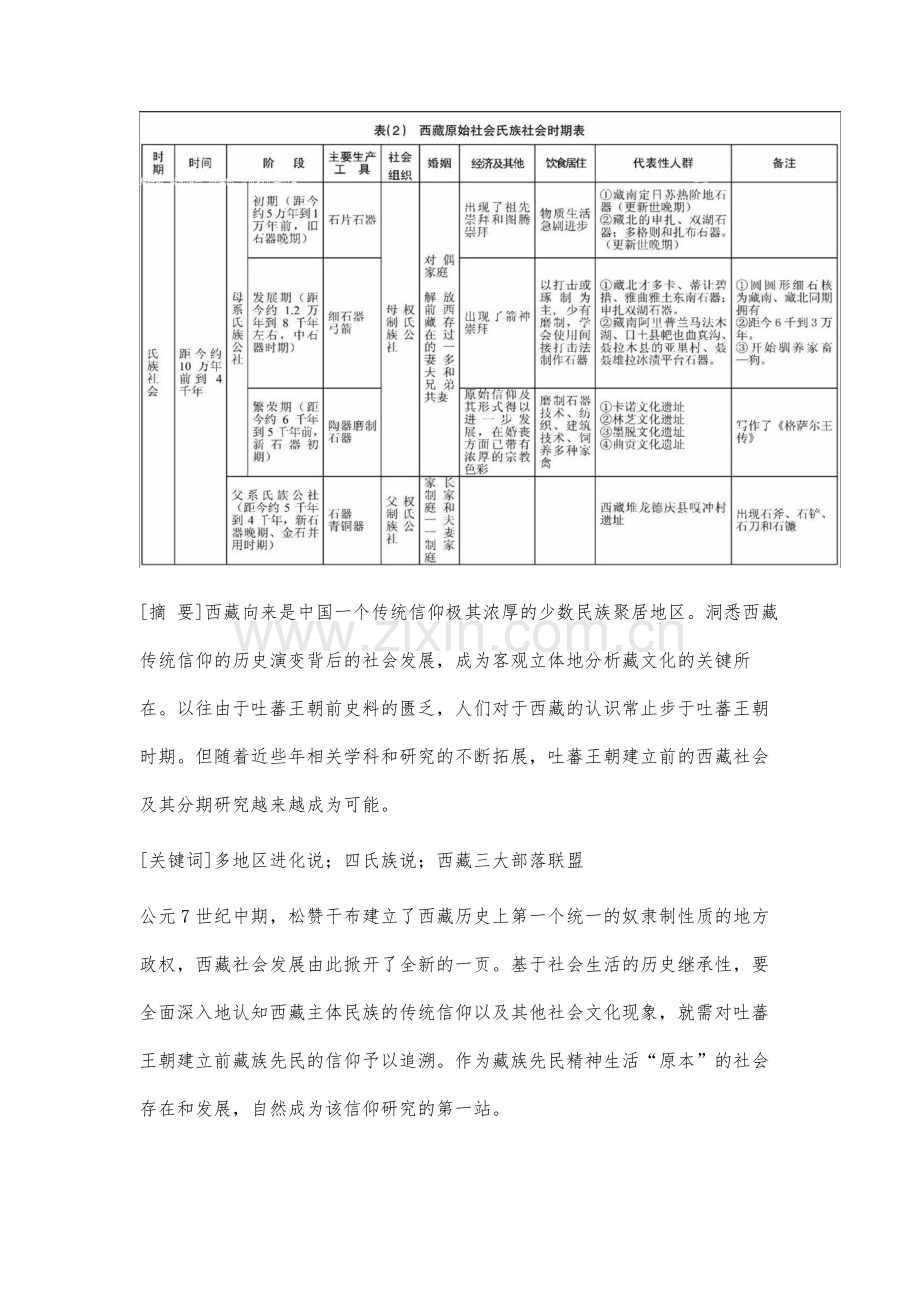 吐蕃王朝前西藏社会发展研究.docx_第2页