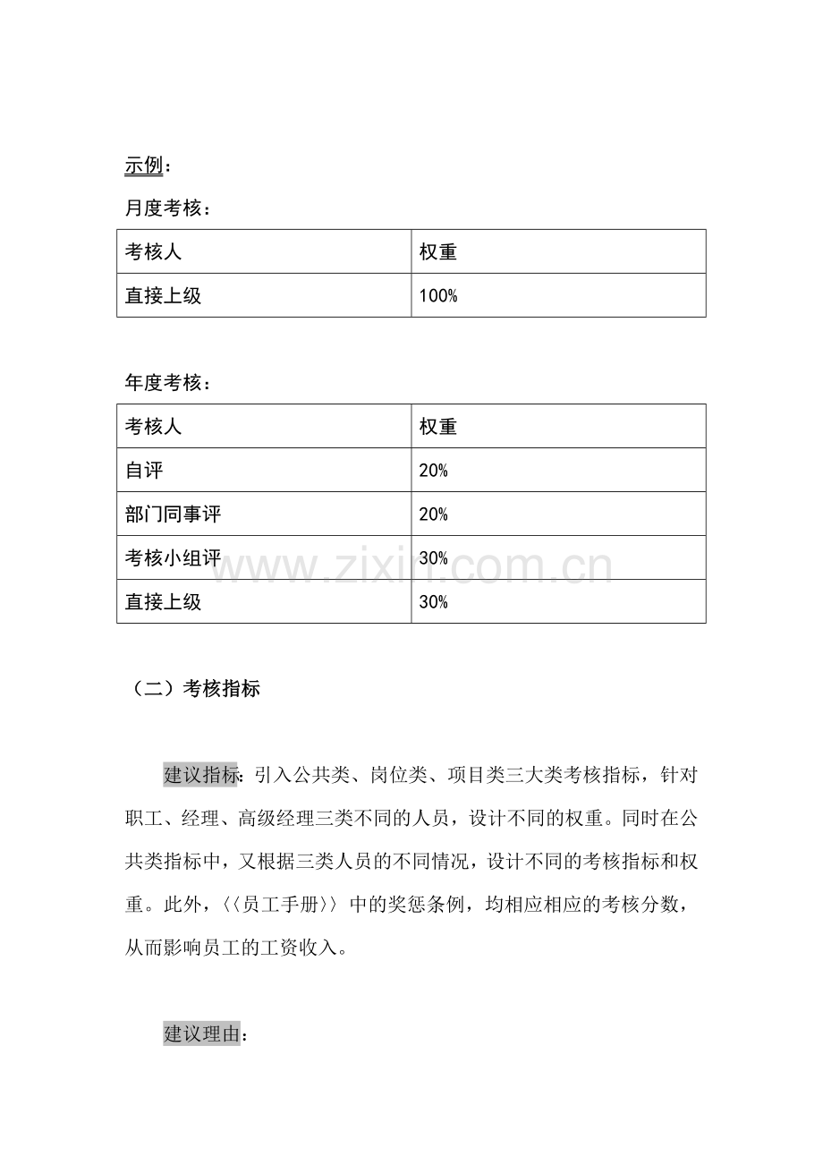 福来地产考核体系设计方案DOC.doc_第3页