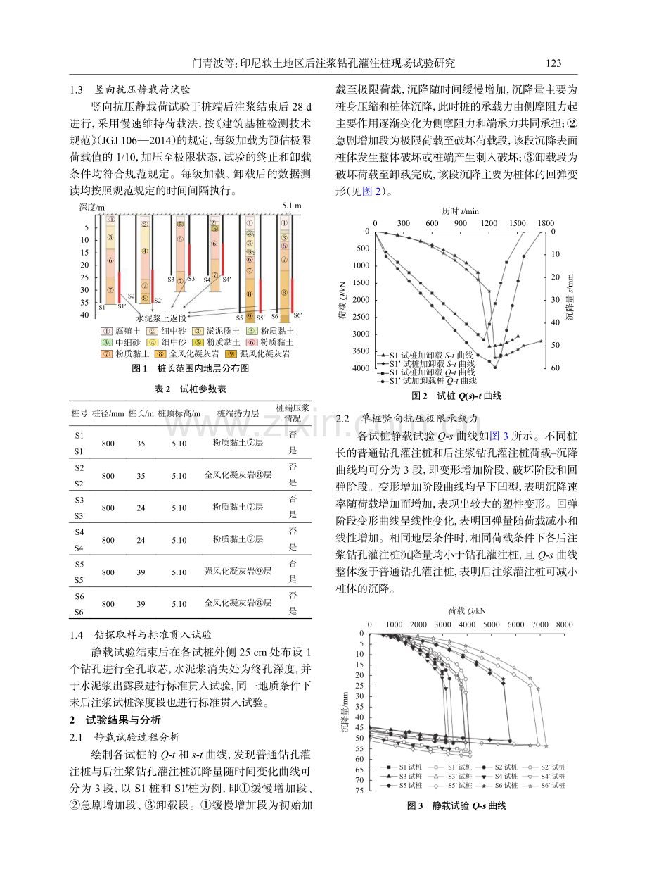 印尼软土地区后注浆钻孔灌注桩现场试验研究.pdf_第3页