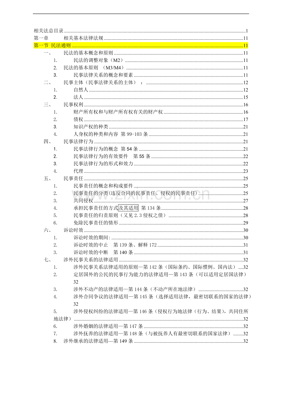 全国专利代理人考试相关法重点汇总.docx_第1页