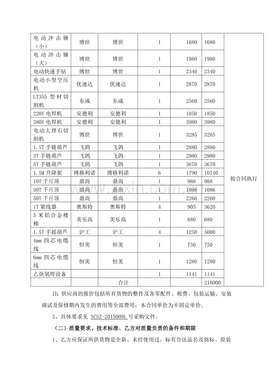 政府采购合同主要条款.doc_第2页