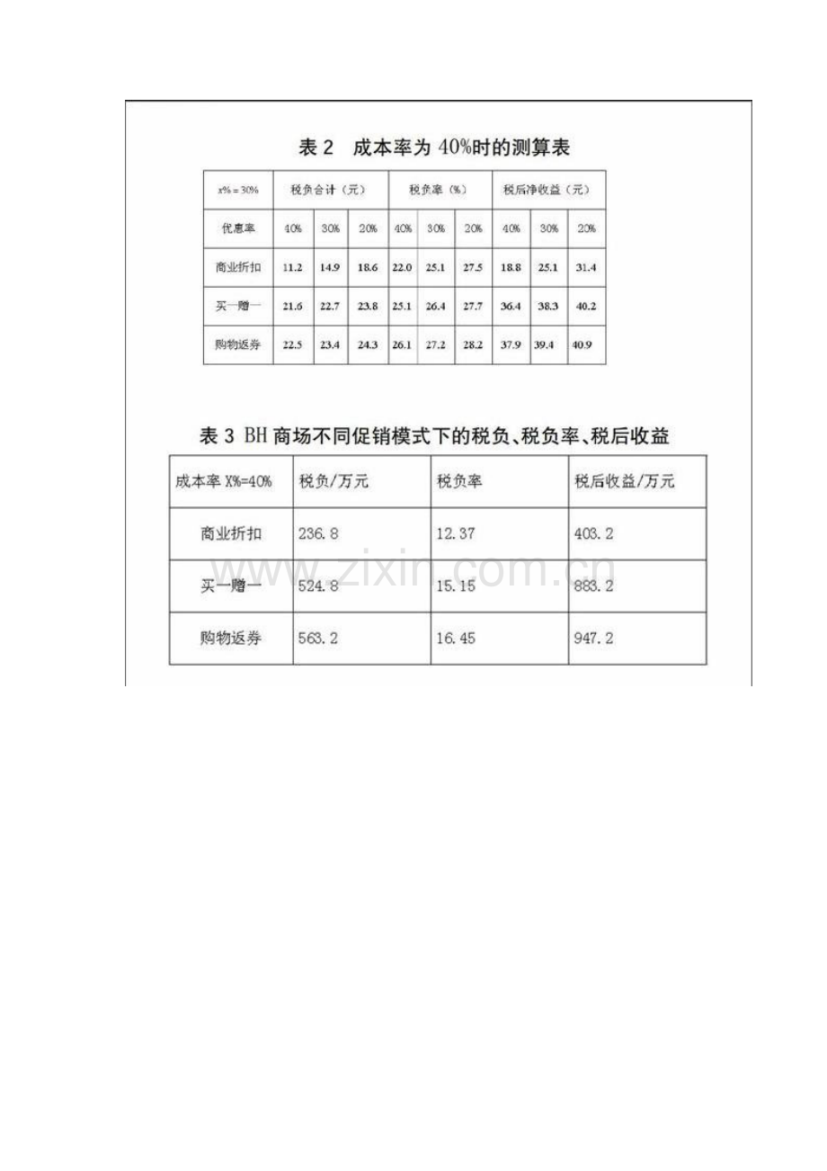 商品零售企业不同促销方式税收筹划研究.docx_第2页