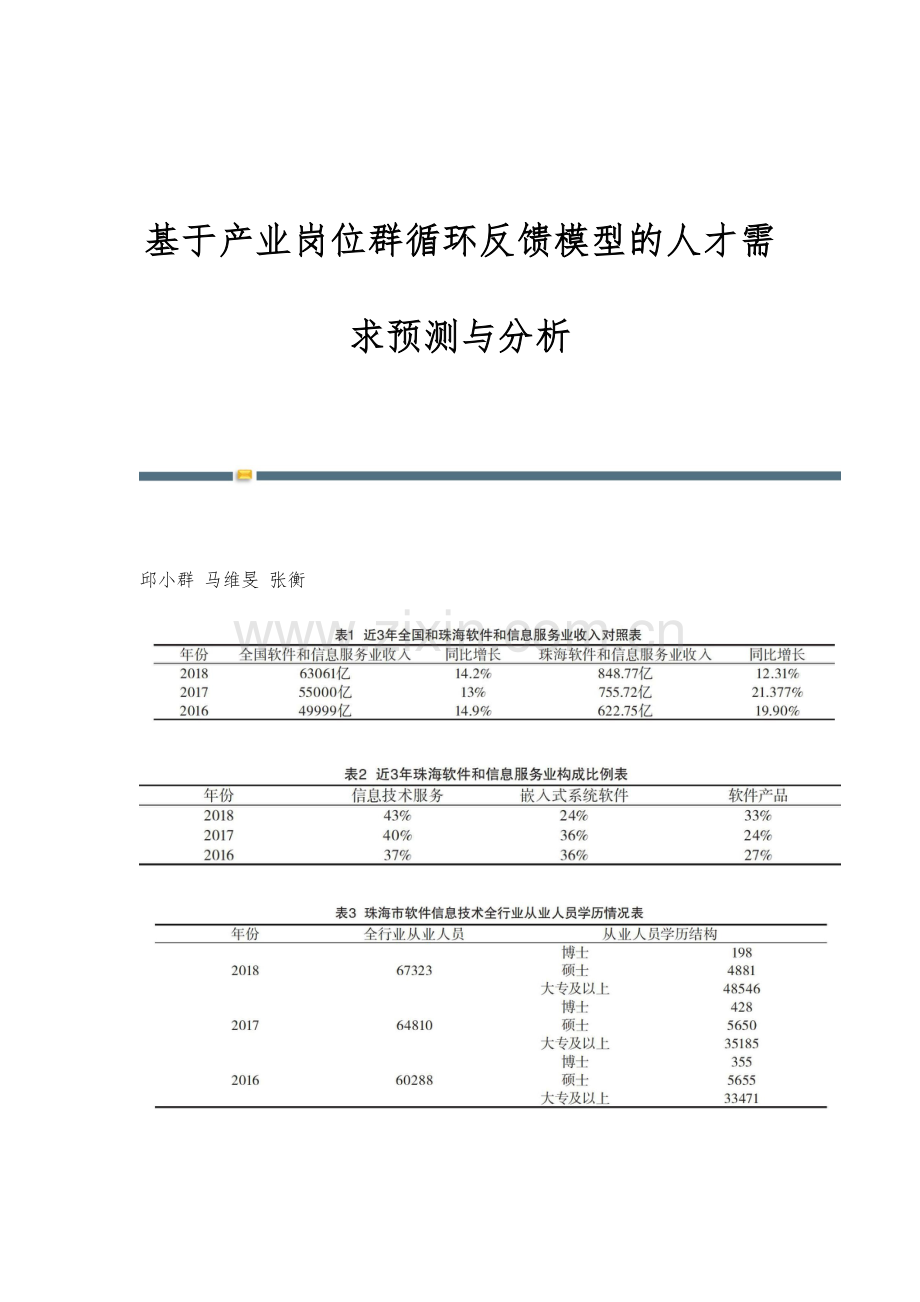 基于产业岗位群循环反馈模型的人才需求预测与分析.docx_第1页