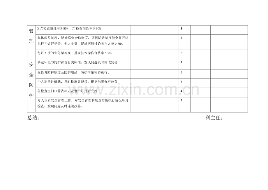 放射科医疗质量与常规安全检查记录表.doc_第3页