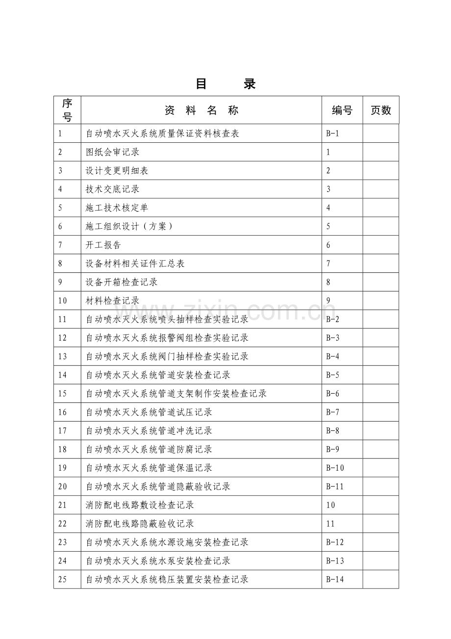 自动喷淋系统验收资料表格Word版.doc_第2页