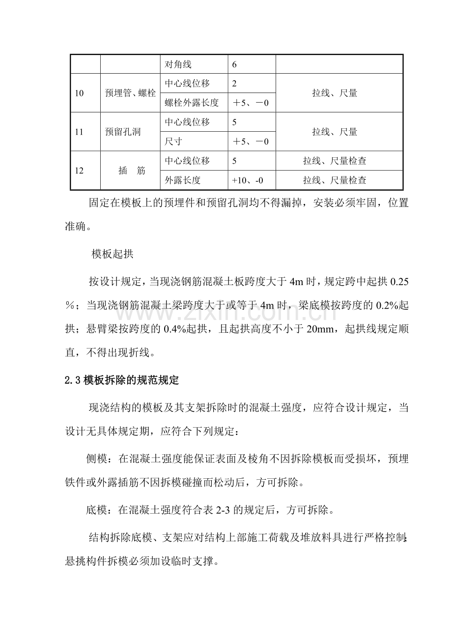 FS复合外模板专项施工方案.doc_第3页