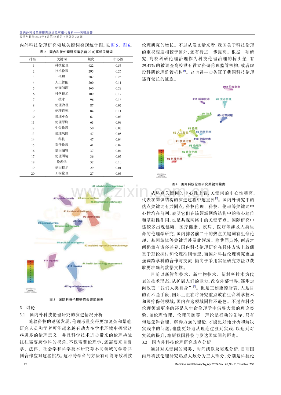 国内外科技伦理研究热点及可视化分析.pdf_第3页