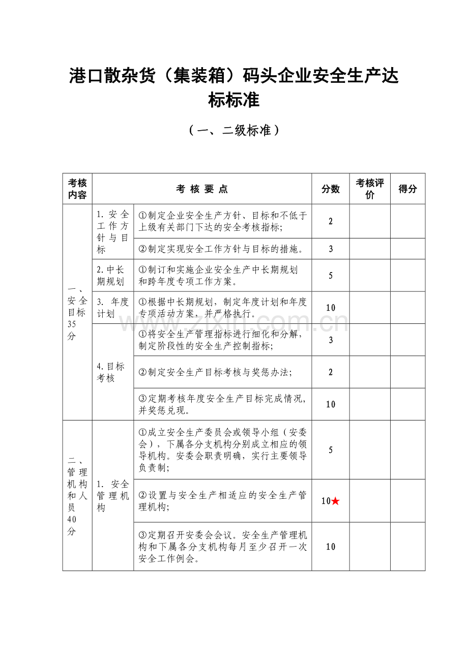 港口散杂货(集装箱)码头企业安全生产达标标准(一二级)(陈).doc_第1页