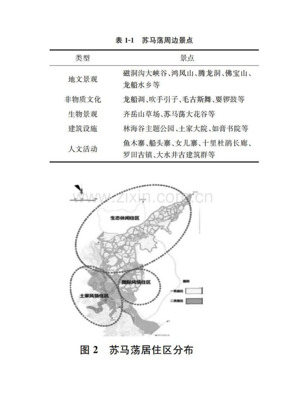 森林康养养老地产开发研究.docx_第2页