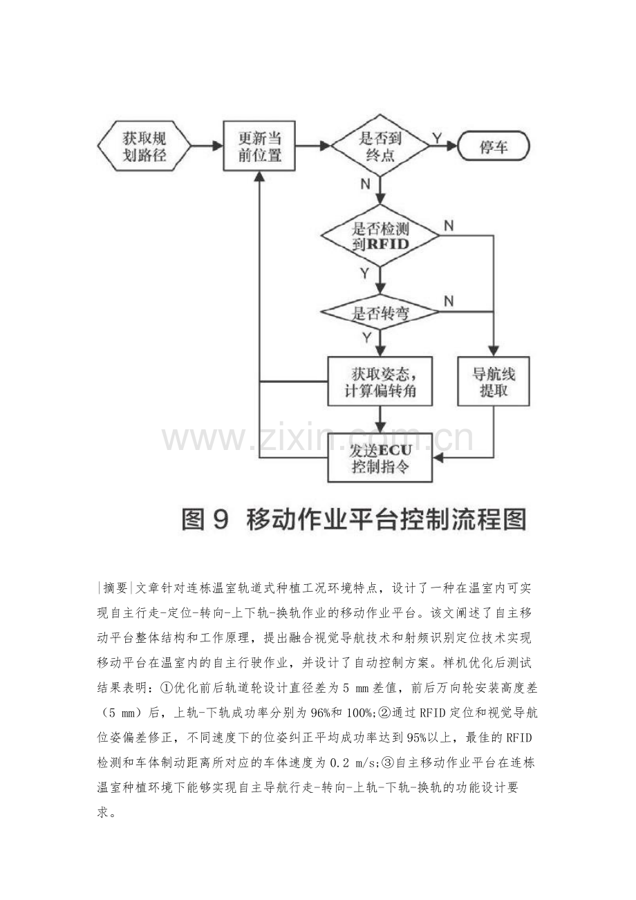 温室移动作业平台自主换轨方法设计与试验.docx_第3页