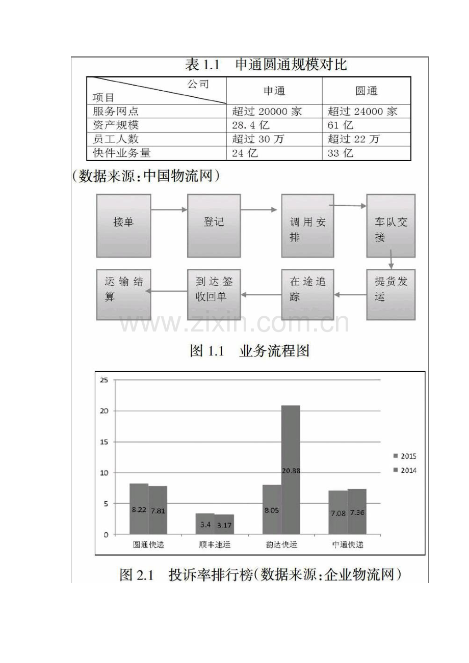 第三方物流企业运输管理问题研究.docx_第2页