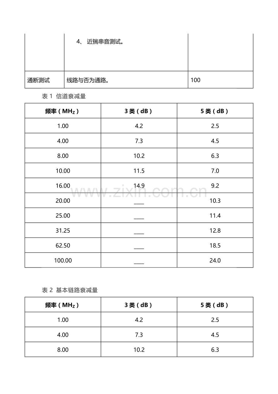 弱电安防工程一般验收规范.docx_第3页