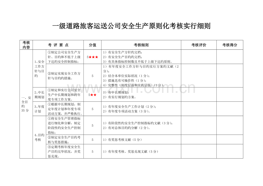 一级道路旅客运输企业安全生产标准化考评实施细则.doc_第1页