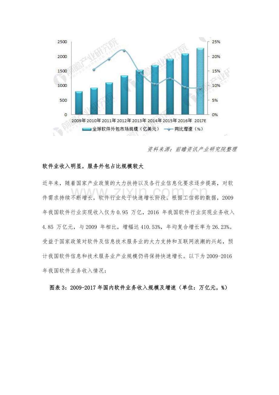 软件外包行业现状分析-国内离岸外包业务规模增加.docx_第3页