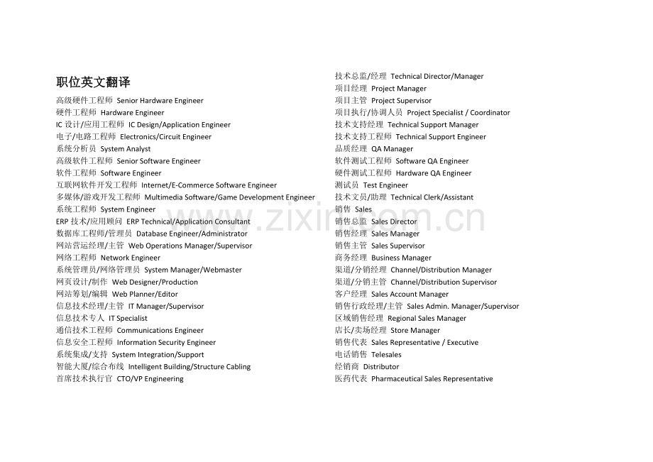 职位岗位英文翻译.docx_第1页