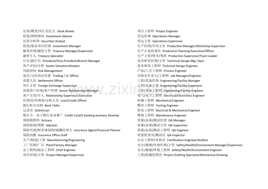 职位岗位英文翻译.docx_第3页