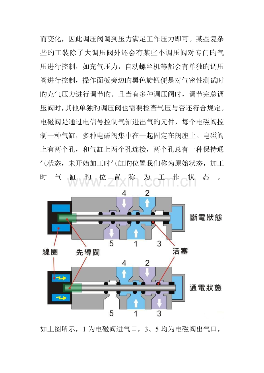 工程部学习心得.doc_第3页